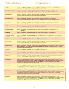 PDF do segregatora