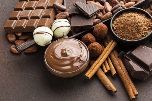Historia czekolady